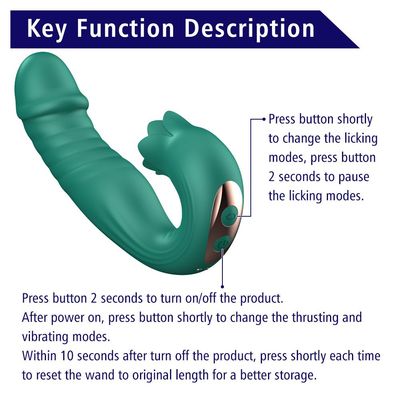 Suction Siren Thrusting Licking Vibrator