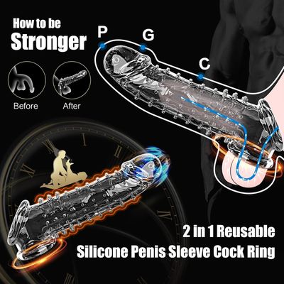 Transparent Textured Penis Sleeve