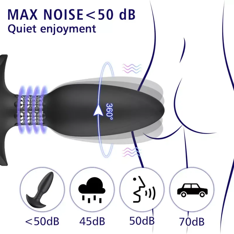 MadMax 360 Rotation Multifunction Remote Controlled Anal Plug