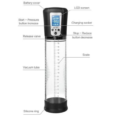Passion Automatic Penis Enlargement Pump