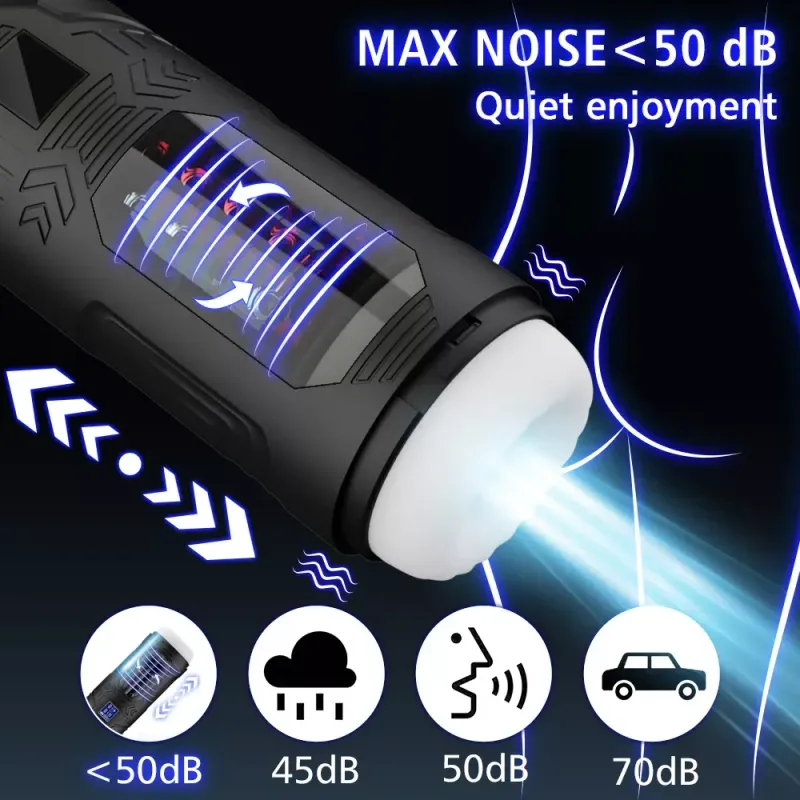 Fantasy Pro Automatic Rotating Vibrating Mastrubator