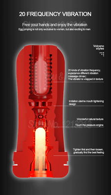 GALAKU Touch In Vibrating Sucking 360°Mastrubator