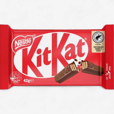 KitKat Chocolate
