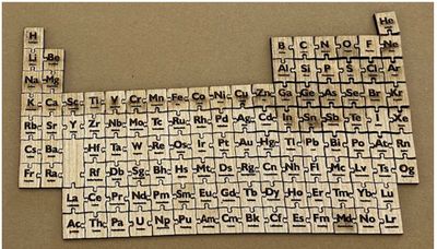 Periodic Table Puzzle