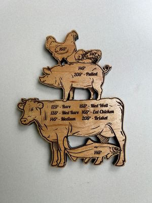 Animal Temperature Magnet