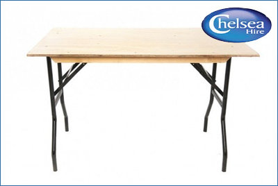 Tables