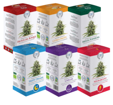 CBD CURE PACK 3 uds de cada Infusión ECO