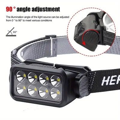 USB Rechargeable COB LED Headlamp