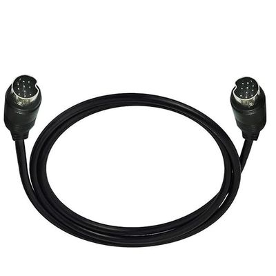 Cables