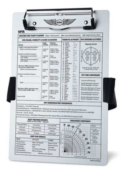 VFR Kneeboard