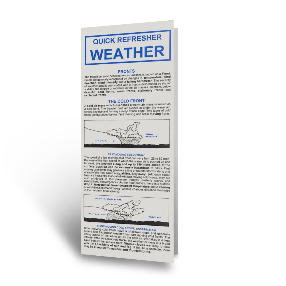 Quick Refresher: Weather