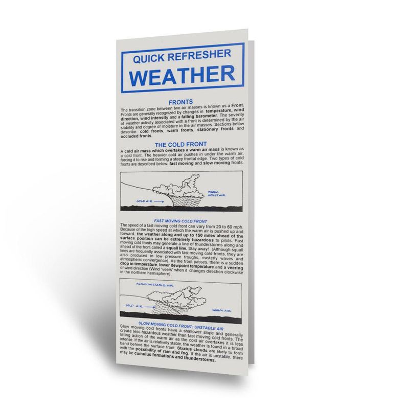 Quick Refresher: Weather