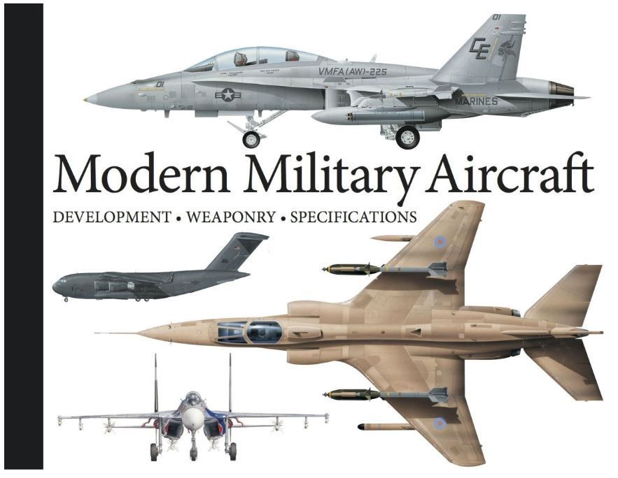 Modern Military Aircraft