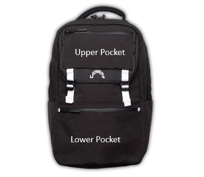 Jones A2 Backpack