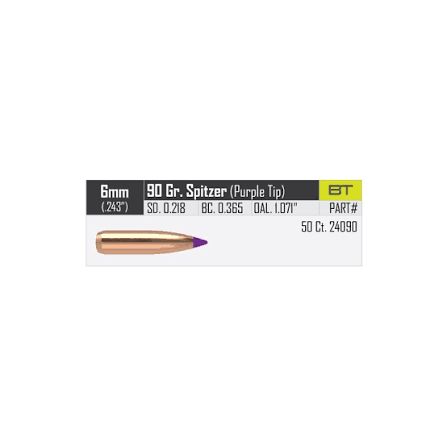 NOSLER BULLETS 6MM 243 90GR BT SP(50)