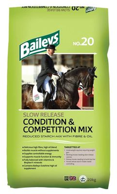 Baileys No.20 Slow Release Condition &amp; Competition Mix 20kg