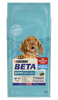 Beta Puppy - Turkey &amp; Lamb