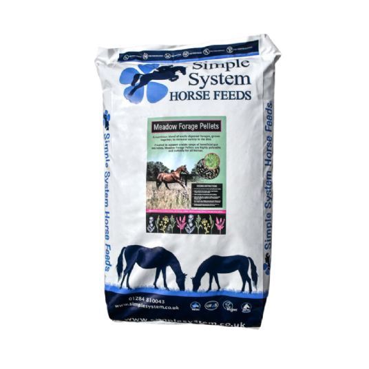 Simple Systems Forage