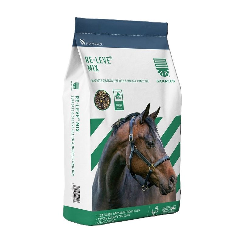 Saracen Re-Leve 20kg