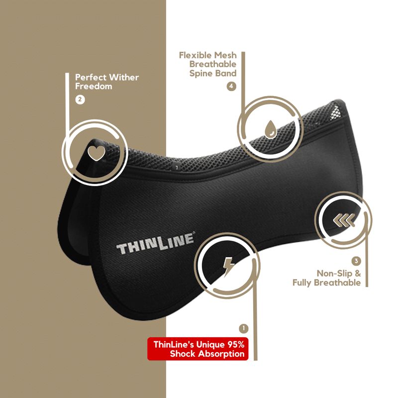 Thinline Perfect fit M black