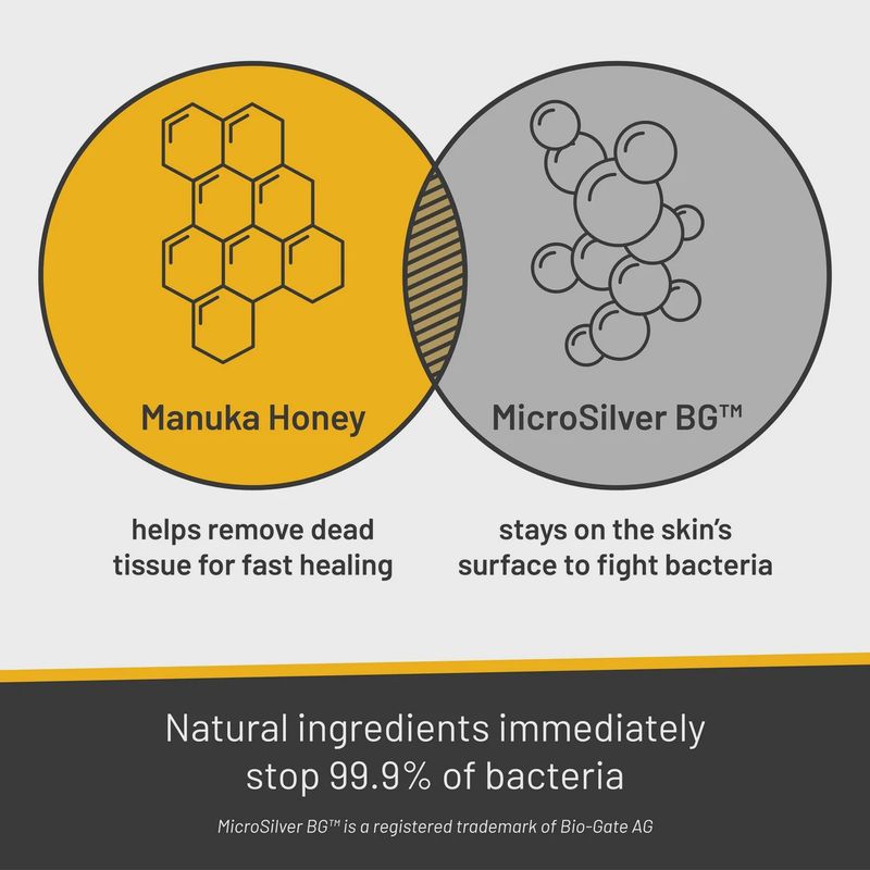 Absorbine silver honey shampoo