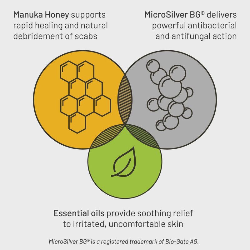 Absorbine silver honey spray
