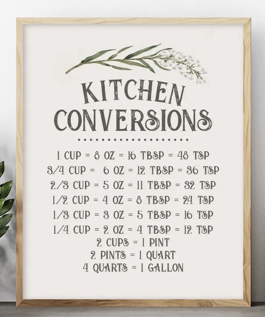 Kitchen Conversions Art 8x10