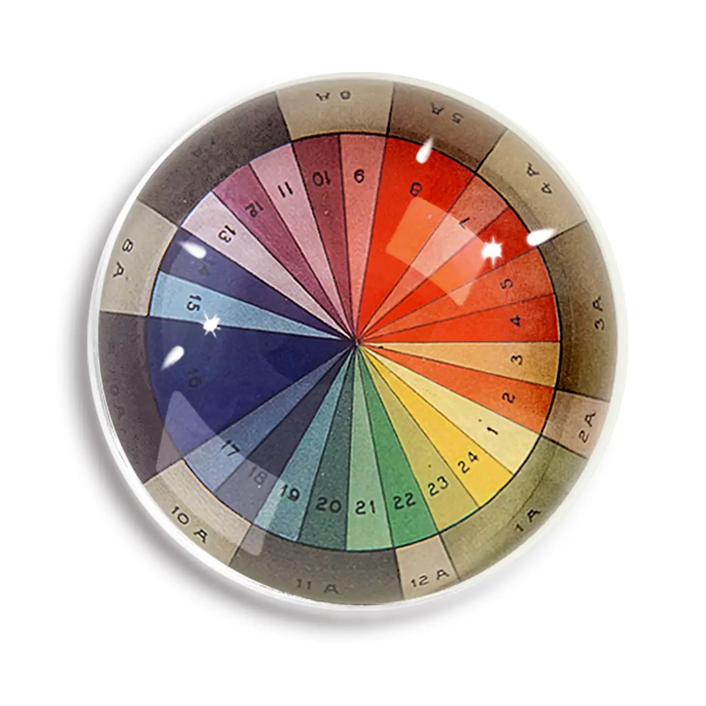 Color Spectrum Study Dome Paperweight