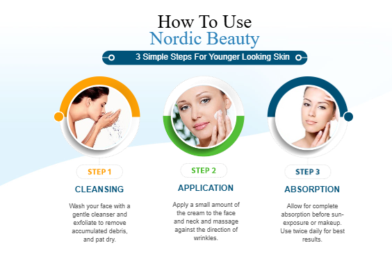 Nordic Beauty Skin Cream Australia