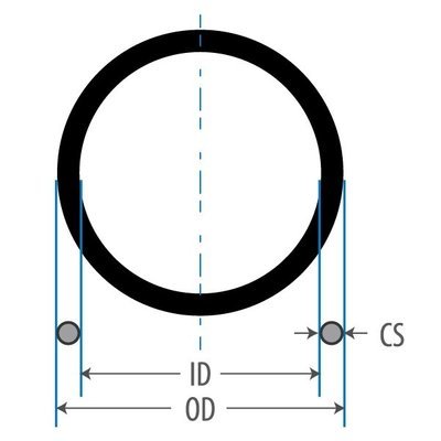 Parker 2-013 N1499-70 O-Ring | ESP International