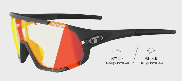 Tifosi Sledge