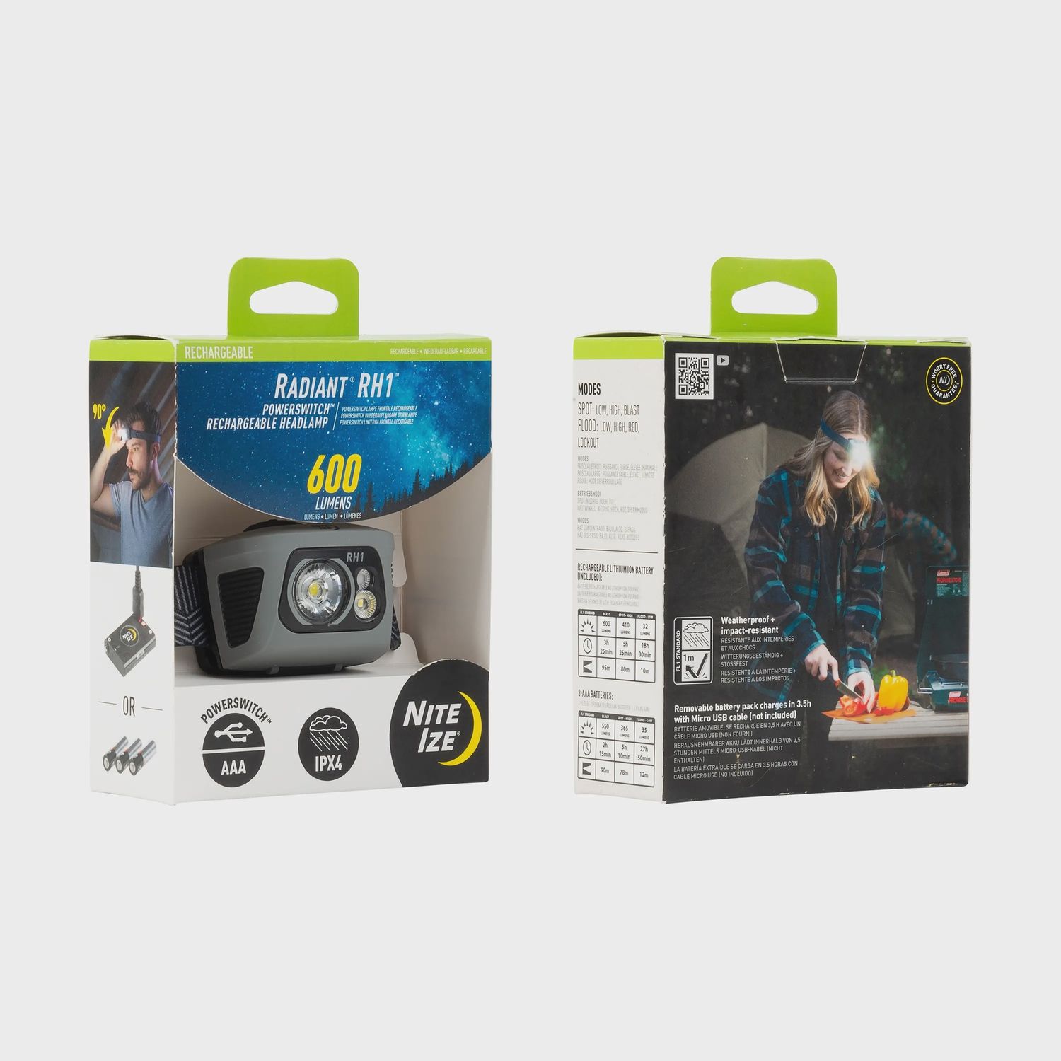 Nite Ize Radiant RH1 Headlamp, COLOR: GREY, SIZE: RH1