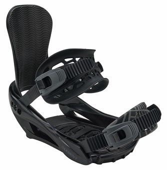 5th Element Summit Binding