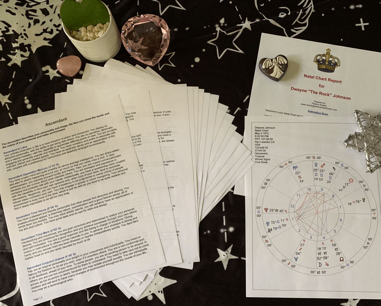 Natal Astrology Report