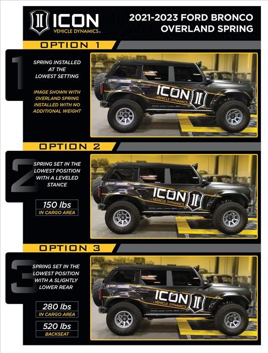 ICON 2021-2023 Ford Bronco, Rear, 1.25-3 inch Lift, V.S. 2.5 Series Coilover Kit, Internal Reservoir, Heavy Rate Spring