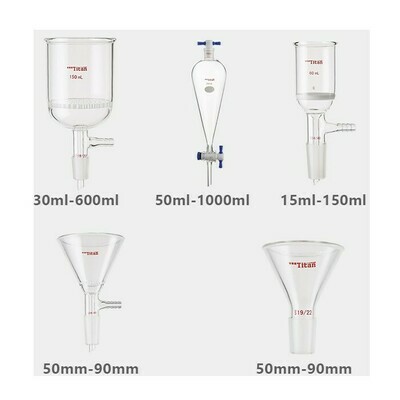 Funnels