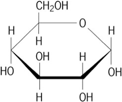 D-GLUCOSE, ANHYDROUS 500 g