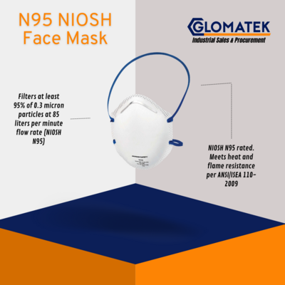 N95 NIOSH Face Mask / Pack of 20