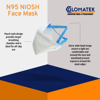 N95 NIOSH Face Mask / Sold in packs of 50 masks