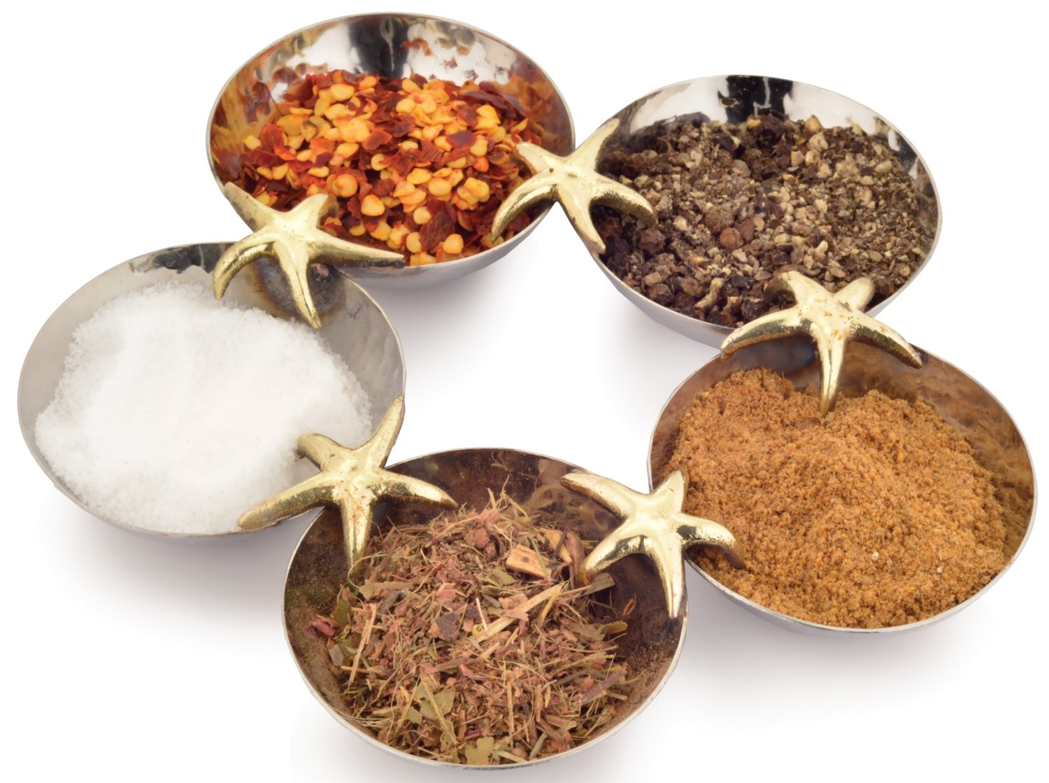 Spice Circle