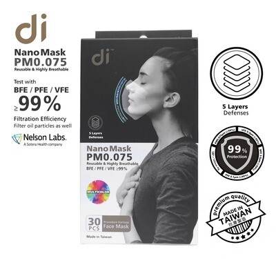 Dicarre Nano Face Mask Reusable PM 0.075, ASTM level 3 , Kickstarter Recommended