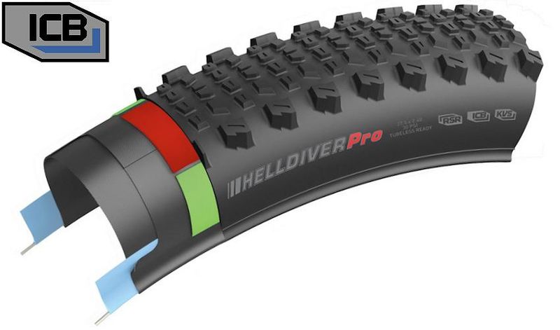 OPONA KENDA HELLDIVER PRO 27,5" X 2,40 K1202 KEVLAR 120TPI DTC,ATC