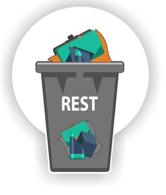 Rest afval, afvalbak/Kliko sticker