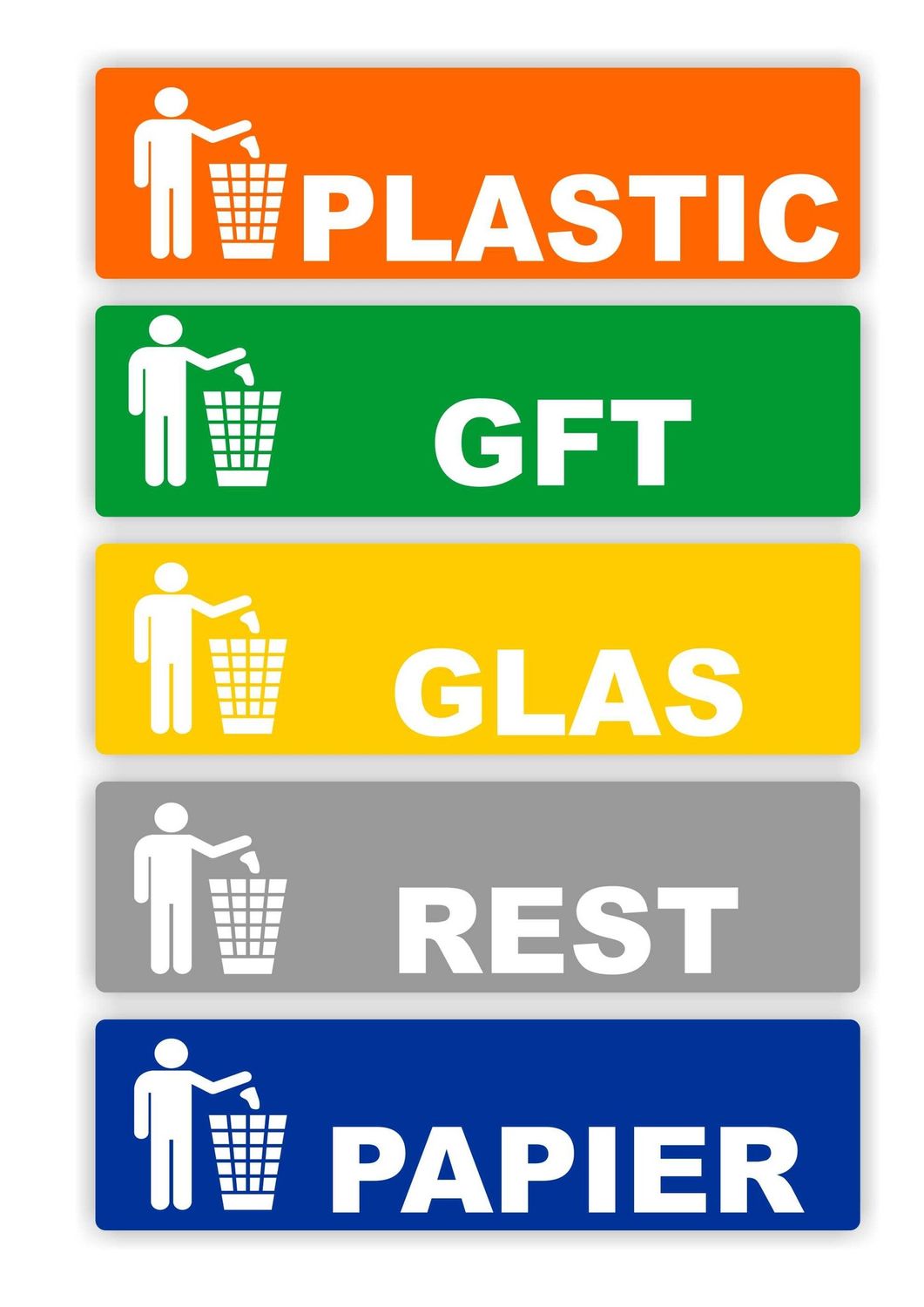 Recycling sticker set 5 stuks Plastic, GFT, Glas, Rest en Papier