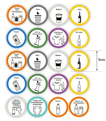 Recycling sticker set 20 stickers div. recycling soorten