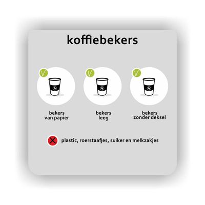 Koffie beker afvalbak recycling sticker