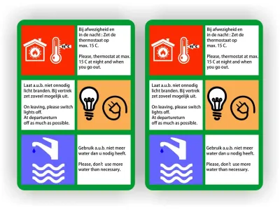 Energie bezuiniging instructie stickers