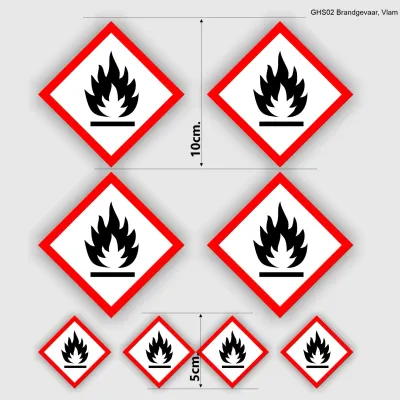 Brandbaar Pictogram Sticker