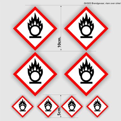 GHS01-iso norm sticker set Vlam over cirkel Vuur