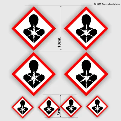 Gezondheidsrisicoiso norm sticker set 